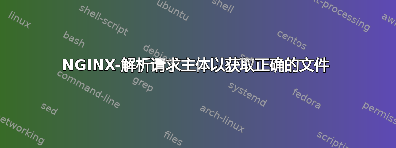 NGINX-解析请求主体以获取正确的文件