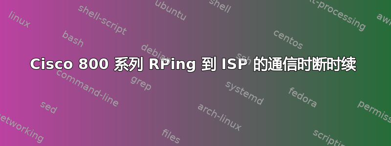 Cisco 800 系列 RPing 到 ISP 的通信时断时续