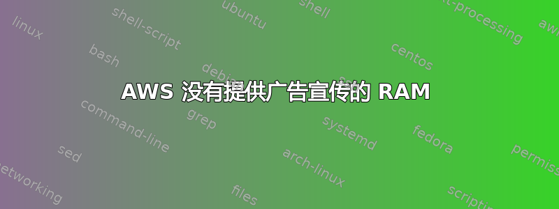 AWS 没有提供广告宣传的 RAM
