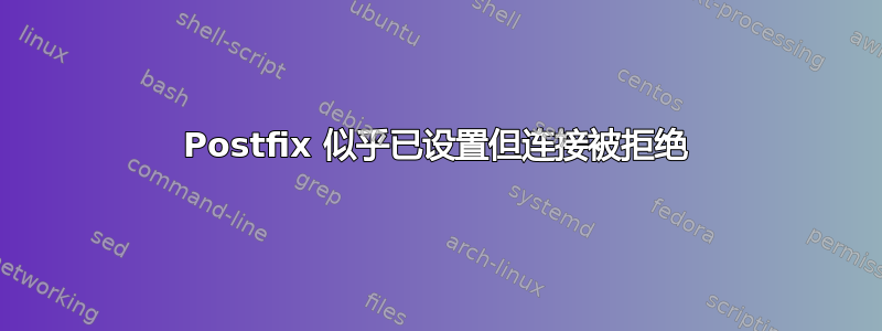 Postfix 似乎已设置但连接被拒绝