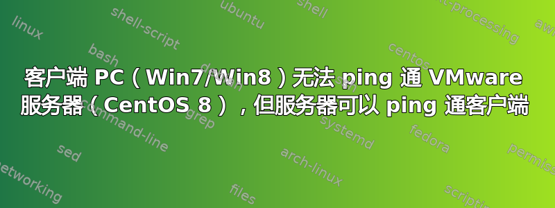 客户端 PC（Win7/Win8）无法 ping 通 VMware 服务器（CentOS 8），但服务器可以 ping 通客户端