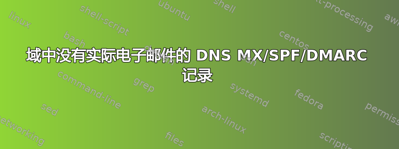 域中没有实际电子邮件的 DNS MX/SPF/DMARC 记录