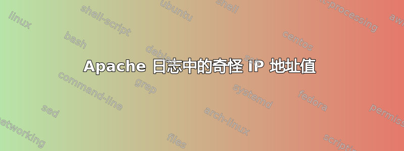 Apache 日志中的奇怪 IP 地址值