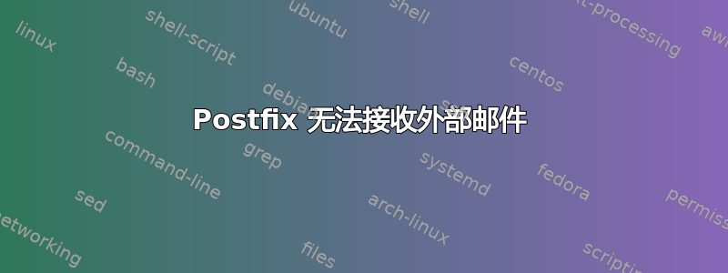 Postfix 无法接收外部邮件