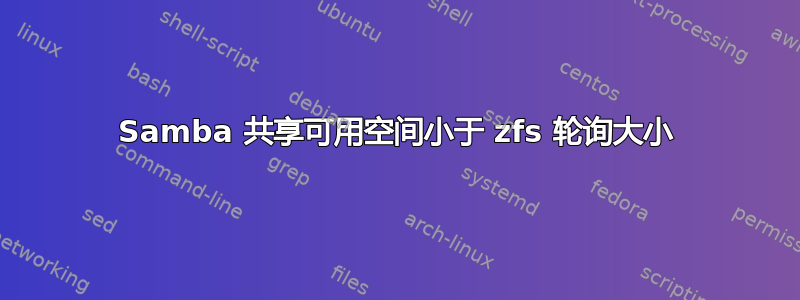 Samba 共享可用空间小于 zfs 轮询大小