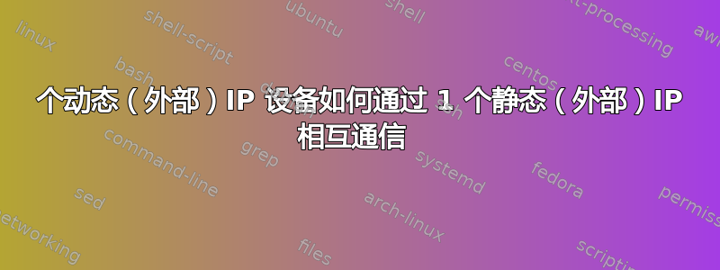 2 个动态（外部）IP 设备如何通过 1 个静态（外部）IP 相互通信 