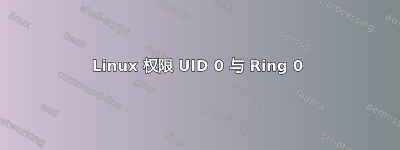 Linux 权限 UID 0 与 Ring 0