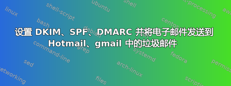 设置 DKIM、SPF、DMARC 并将电子邮件发送到 Hotmail、gmail 中的垃圾邮件 