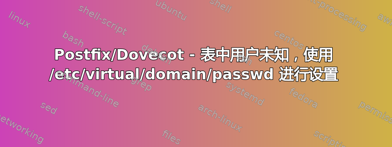 Postfix/Dovecot - 表中用户未知，使用 /etc/virtual/domain/passwd 进行设置