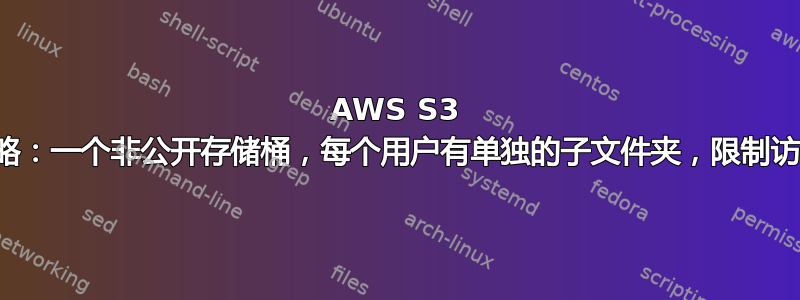 AWS S3 策略：一个非公开存储桶，每个用户有单独的子文件夹，限制访问