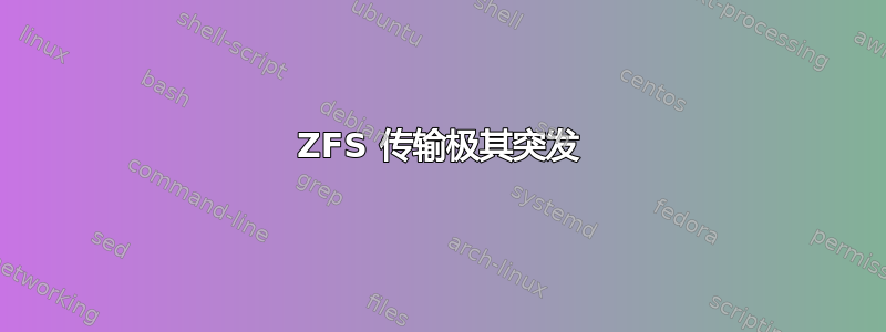 ZFS 传输极其突发