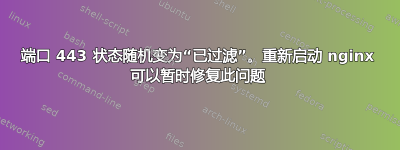 端口 443 状态随机变为“已过滤”。重新启动 nginx 可以暂时修复此问题