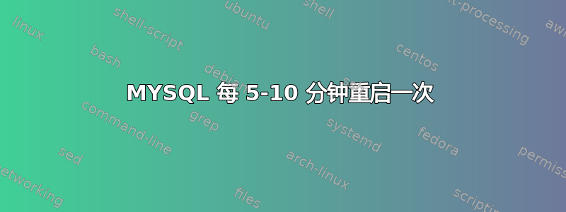 MYSQL 每 5-10 分钟重启一次