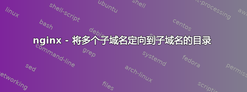 nginx - 将多个子域名定向到子域名的目录