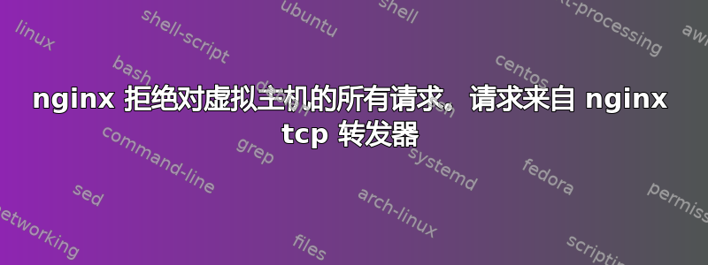 nginx 拒绝对虚拟主机的所有请求。请求来自 nginx tcp 转发器