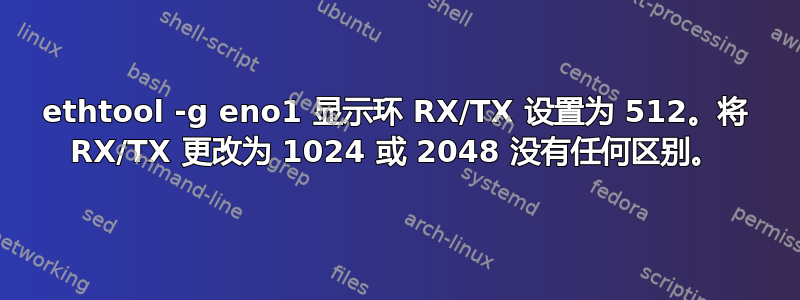 ethtool -g eno1 显示环 RX/TX 设置为 512。将 RX/TX 更改为 1024 或 2048 没有任何区别。