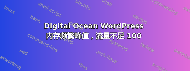 Digital Ocean WordPress 内存频繁峰值，流量不足 100