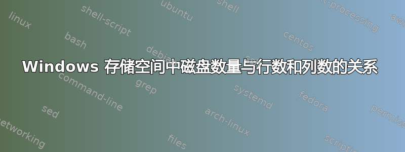 Windows 存储空间中磁盘数量与行数和列数的关系