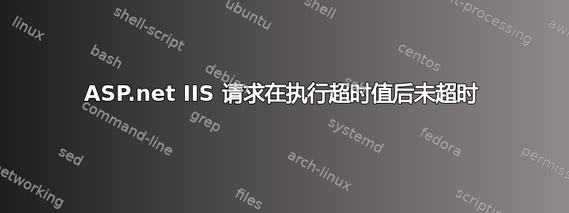 ASP.net IIS 请求在执行超时值后未超时