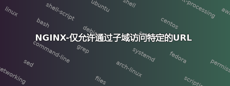 NGINX-仅允许通过子域访问特定的URL