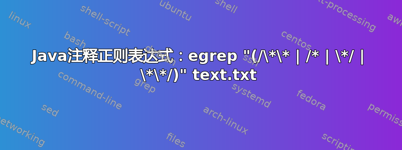 Java注释正则表达式：egrep "(/\*\* | /* | \*/ | \*\*/)" text.txt