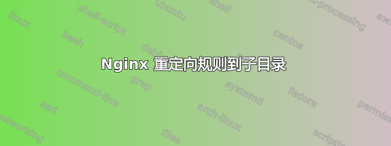 Nginx 重定向规则到子目录