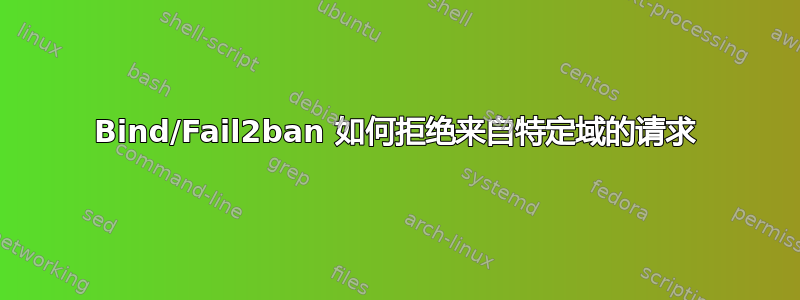 Bind/Fail2ban 如何拒绝来自特定域的请求