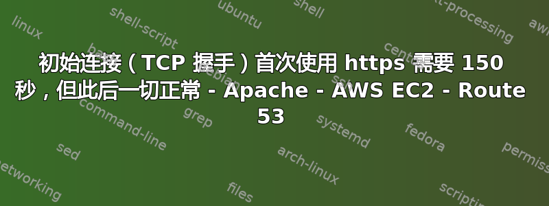 初始连接（TCP 握手）首次使用 https 需要 150 秒，但此后一切正常 - Apache - AWS EC2 - Route 53