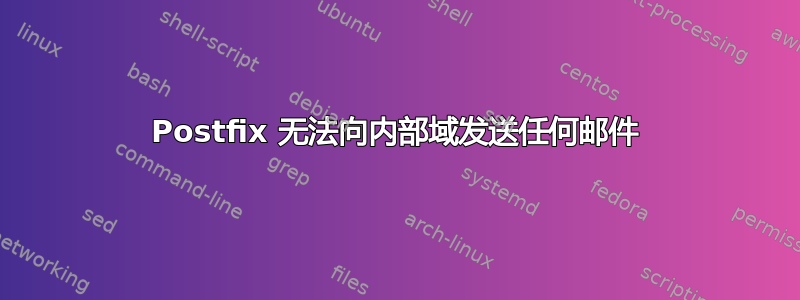 Postfix 无法向内部域发送任何邮件