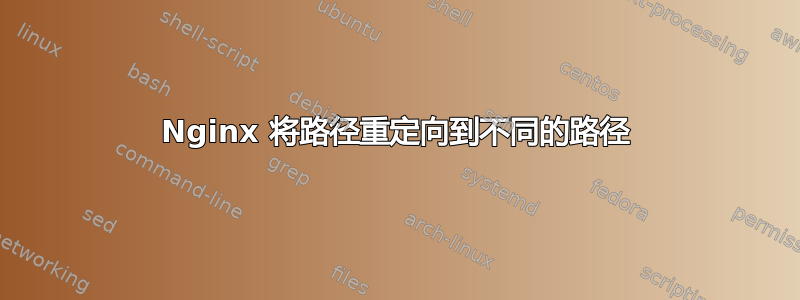 Nginx 将路径重定向到不同的路径