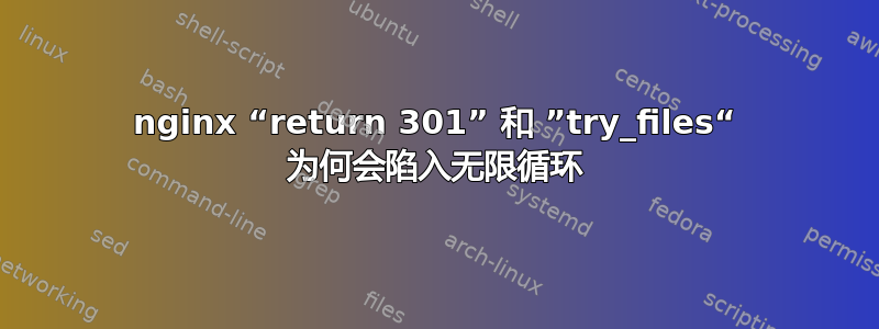nginx “return 301” 和 ”try_files“ 为何会陷入无限循环