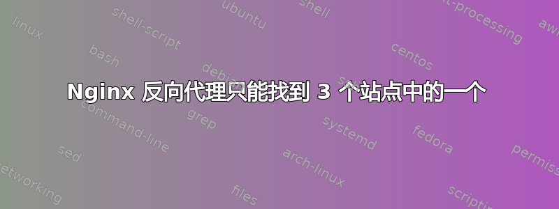 Nginx 反向代理只能找到 3 个站点中的一个