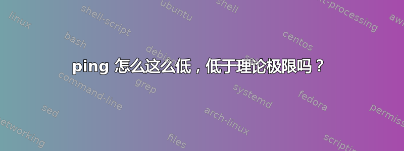 ping 怎么这么低，低于理论极限吗？