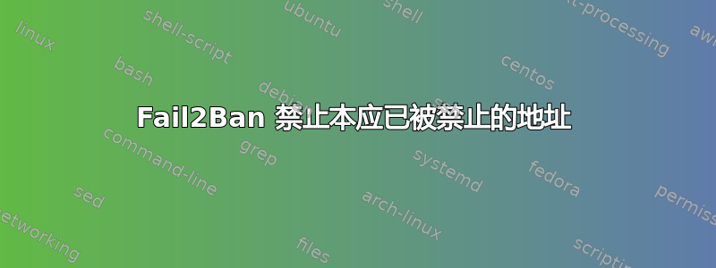 Fail2Ban 禁止本应已被禁止的地址