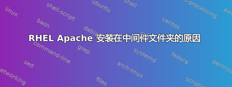 RHEL Apache 安装在中间件文件夹的原因