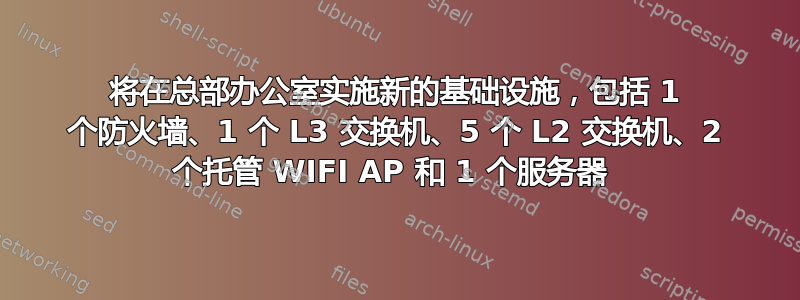 将在总部办公室实施新的基础设施，包括 1 个防火墙、1 个 L3 交换机、5 个 L2 交换机、2 个托管 WIFI AP 和 1 个服务器 