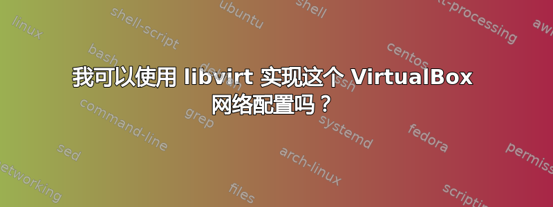 我可以使用 libvirt 实现这个 VirtualBox 网络配置吗？