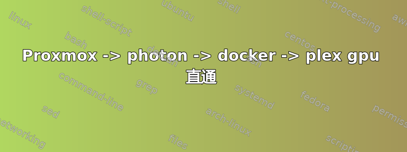 Proxmox -> photon -> docker -> plex gpu 直通