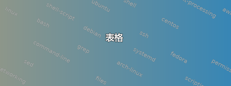 表格