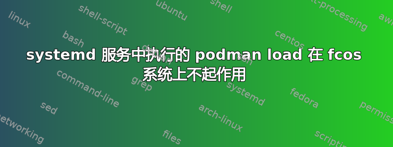 systemd 服务中执行的 podman load 在 fcos 系统上不起作用