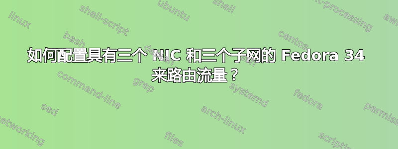 如何配置具有三个 NIC 和三个子网的 Fedora 34 来路由流量？