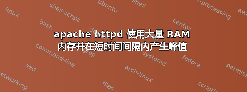 apache httpd 使用大量 RAM 内存并在短时间间隔内产生峰值