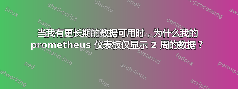 当我有更长期的数据可用时，为什么我的 prometheus 仪表板仅显示 2 周的数据？