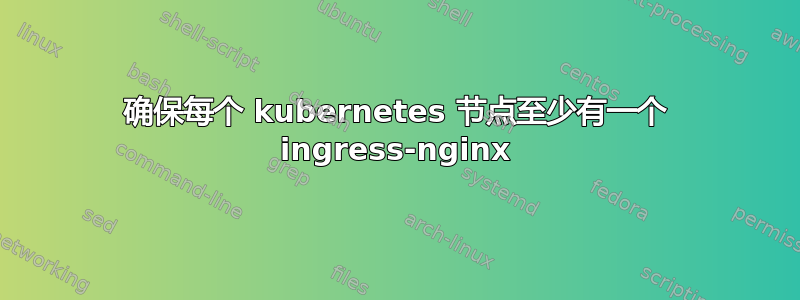 确保每个 kubernetes 节点至少有一个 ingress-nginx