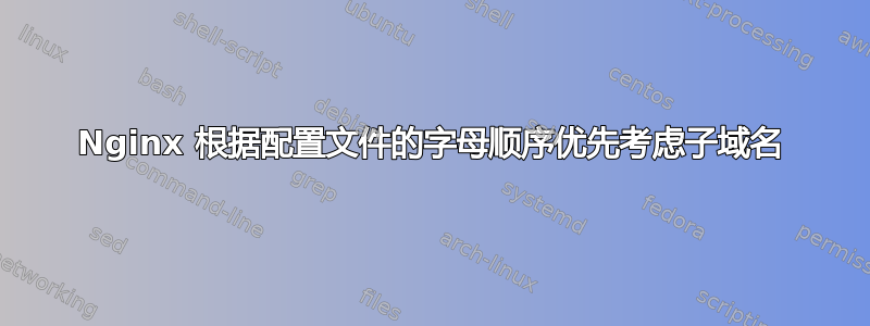 Nginx 根据配置文件的字母顺序优先考虑子域名