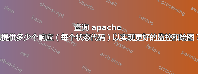 查询 apache 已提供多少个响应（每个状态代码）以实现更好的监控和绘图？