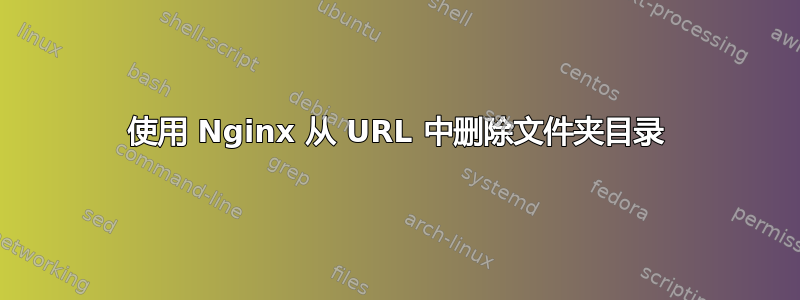 使用 Nginx 从 URL 中删除文件夹目录