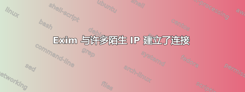 Exim 与许多陌生 IP 建立了连接