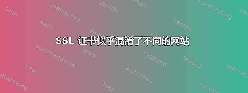 SSL 证书似乎混淆了不同的网站