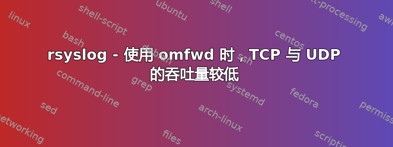 rsyslog - 使用 omfwd 时，TCP 与 UDP 的吞吐量较低